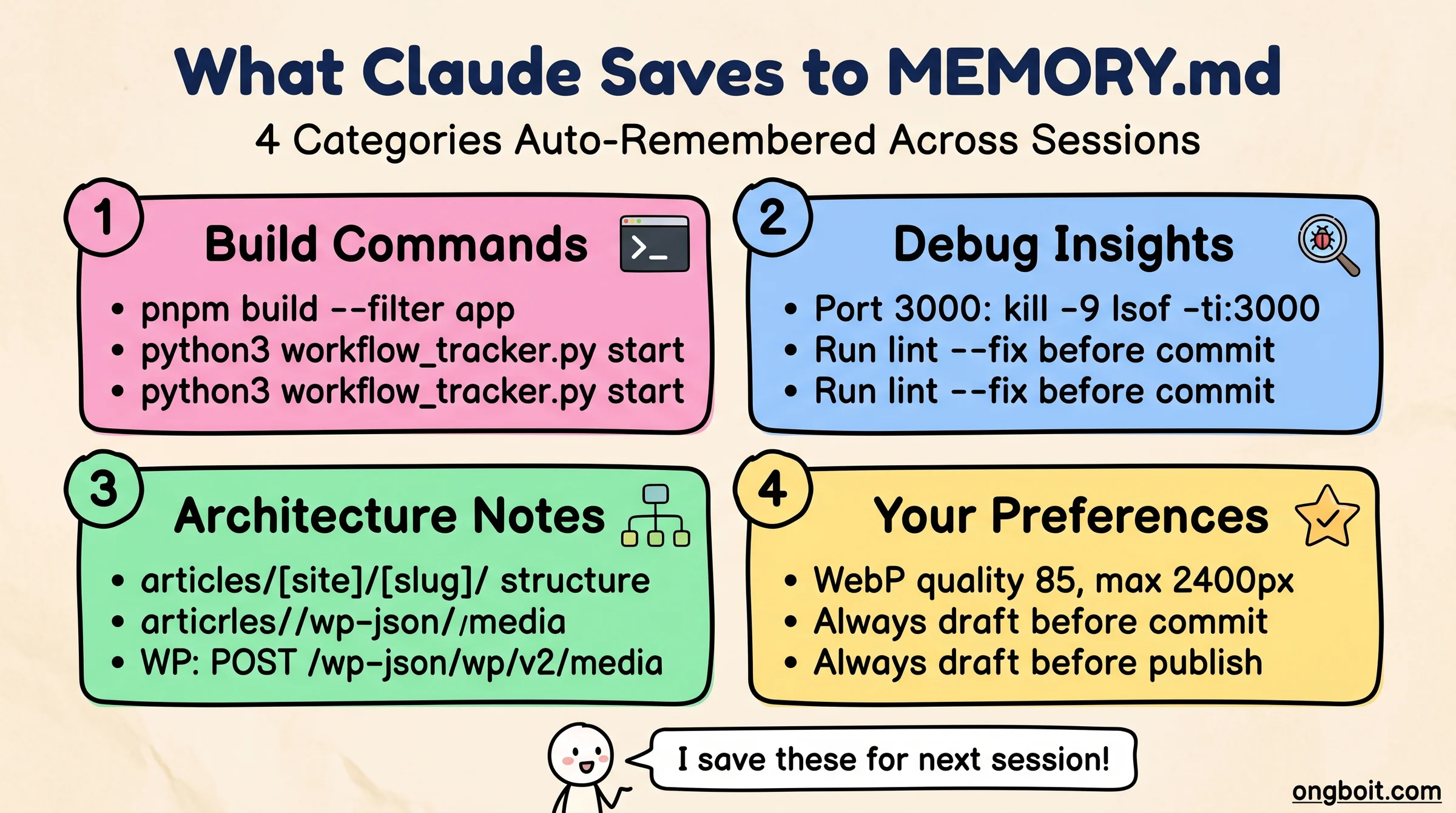 4 categories Claude saves to MEMORY.md: build commands, debug insights, architecture notes, and user preferences with examples