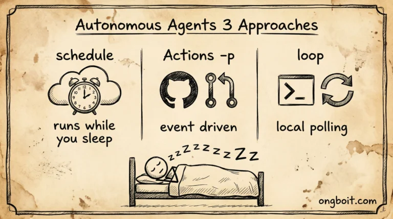 Autonomous Agents 3 approaches schedule actions loop sleeping developer