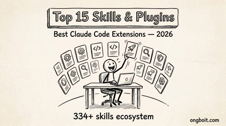 Top 15 Claude Code Skills & Plugins Hay Nhất (2026)