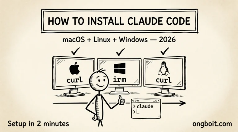 How to Install Claude Code macOS Linux Windows 2026