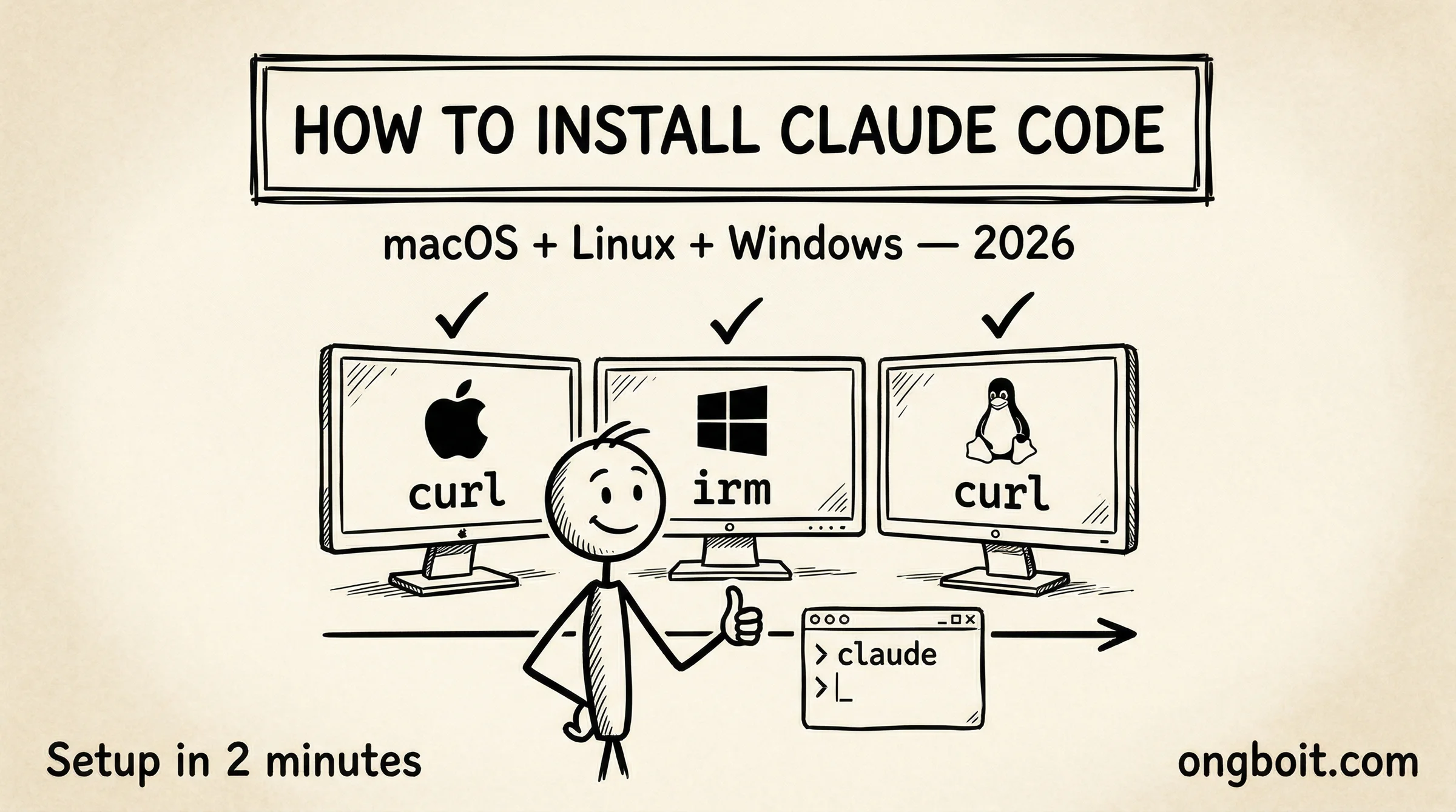 How to Install Claude Code macOS Linux Windows 2026