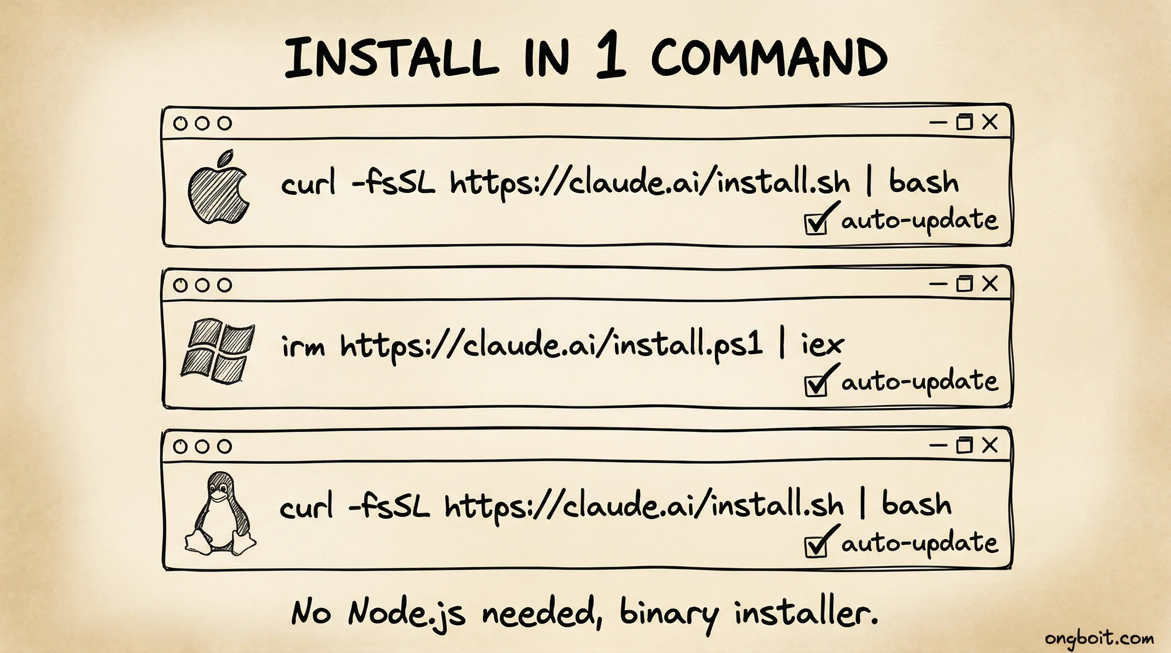 Claude Code install commands 3 OS