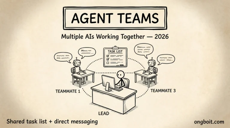 Claude Code Agent Teams lead and teammates peer to peer task list 2026