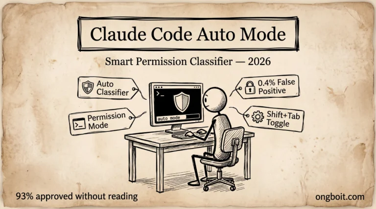 Claude Code Auto Mode: Cách Bật và Khi Nào Không Dùng (2026)