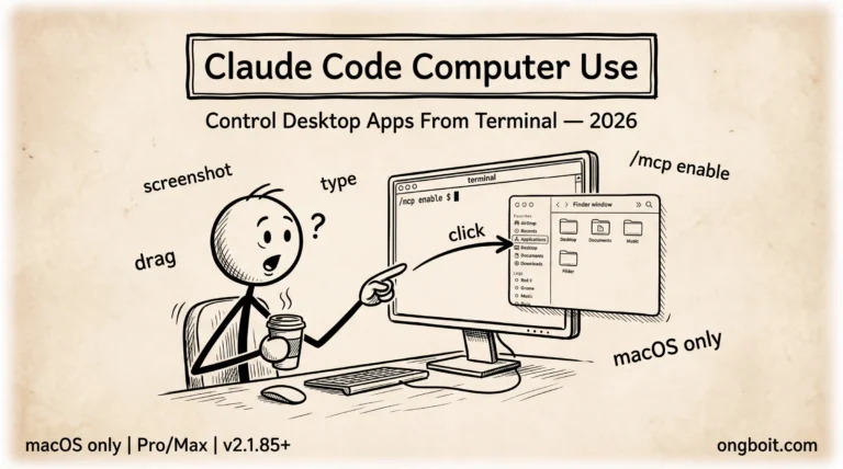 Claude Code Computer Use: Hướng Dẫn Bật Tính Năng (2026)