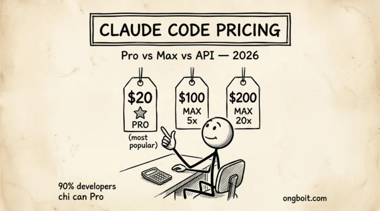 Claude Code Pricing Pro 20 Max 100 200 USD 2026