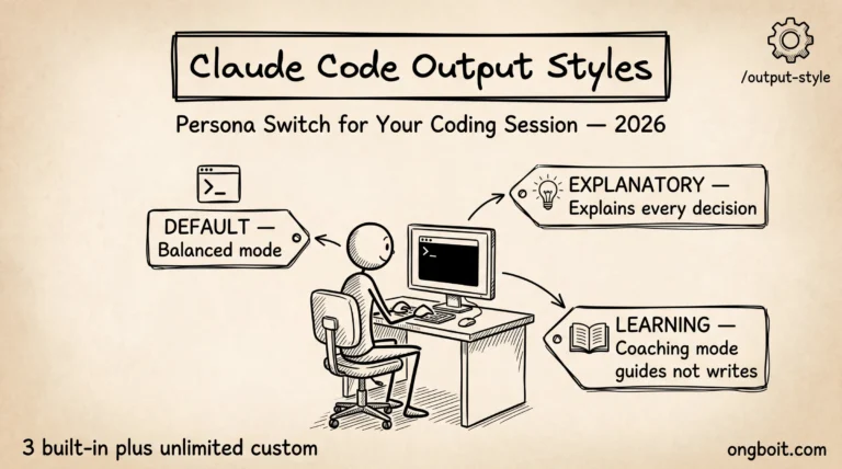 Claude Code Output Styles — persona switch cho coding session của bạn với 3 built-in styles