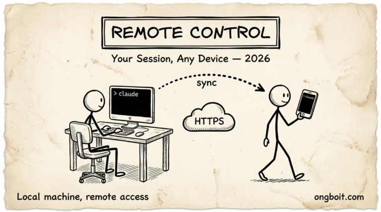 Claude Code Remote Control session sync computer to phone HTTPS 2026