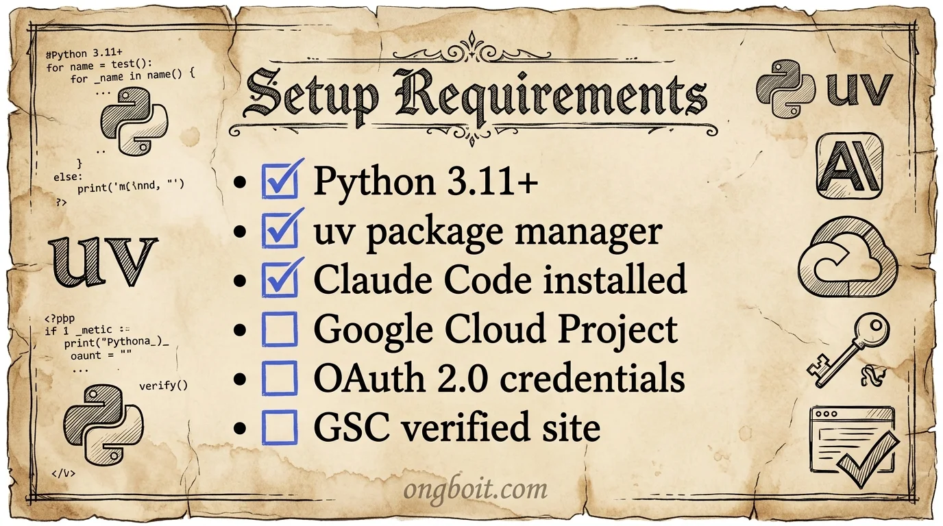 Tích hợp claude-search-console với CLAUDE.md và workflow Claude Code hàng ngày