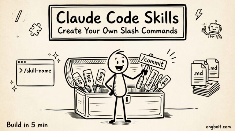 Claude Code Skills toolbox with slash commands seo blog banana geo