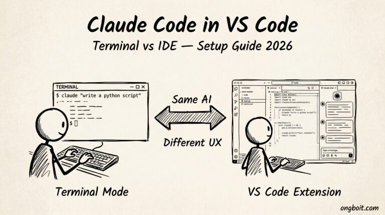 Claude Code trong VS Code terminal vs IDE