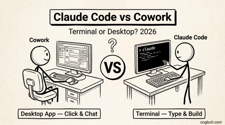 Claude Code vs Cowork terminal hay desktop