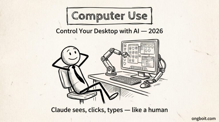 Claude Code Computer Use: Điều Khiển Desktop Bằng AI (2026)