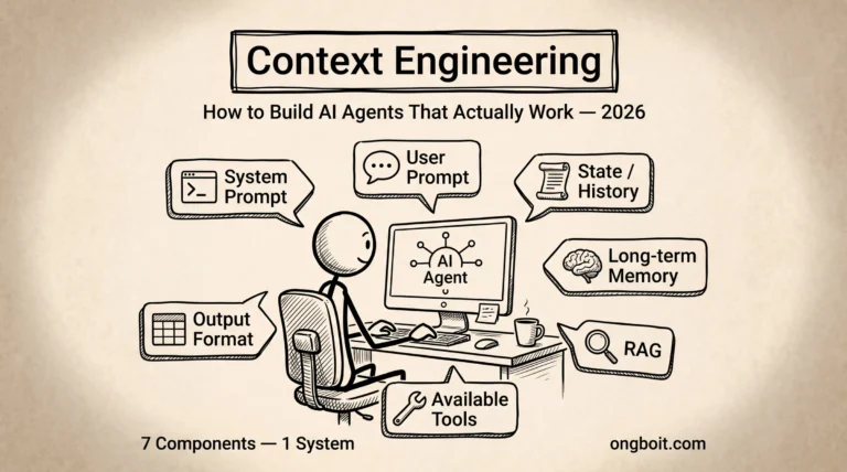Context Engineering Là Gì? Giải Thích Đơn Giản Cho Developer