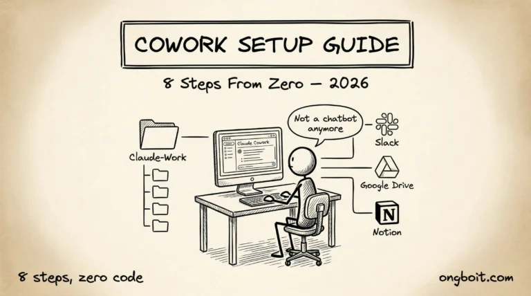 Cowork Setup Từ A-Z: 8 Bước Bắt Đầu (2026)