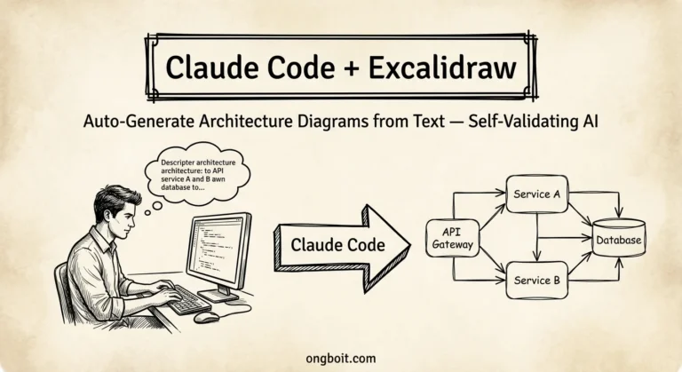 Claude Code terminal and Excalidraw architecture diagram generated automatically parchment sketch