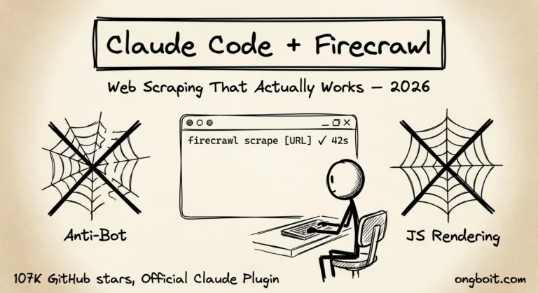Claude Code Firecrawl web scraping terminal vượt qua anti-bot và JavaScript