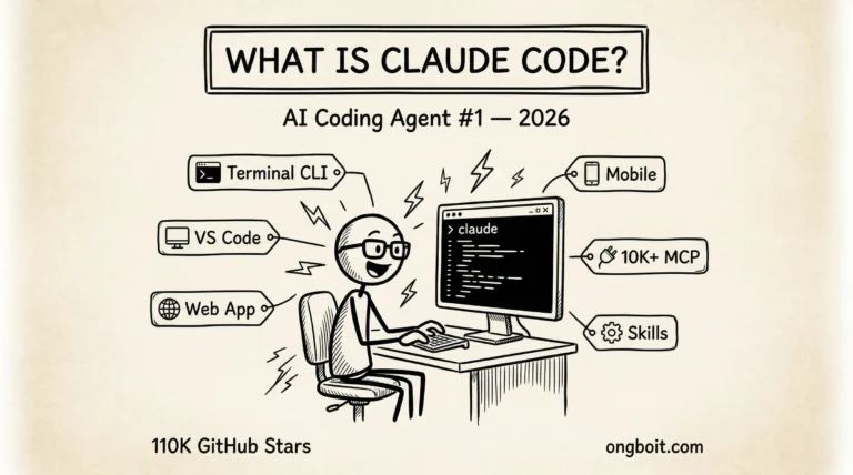 Claude Code 5 capabilities read write commit debug MCP