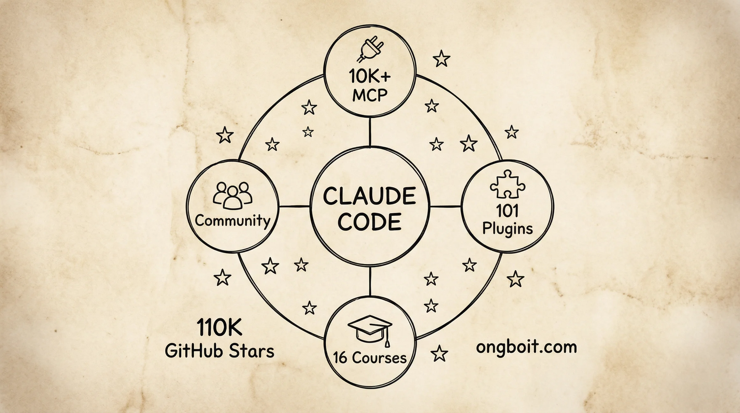 Claude Code pricing Pro 20 Max 100 200 USD per month