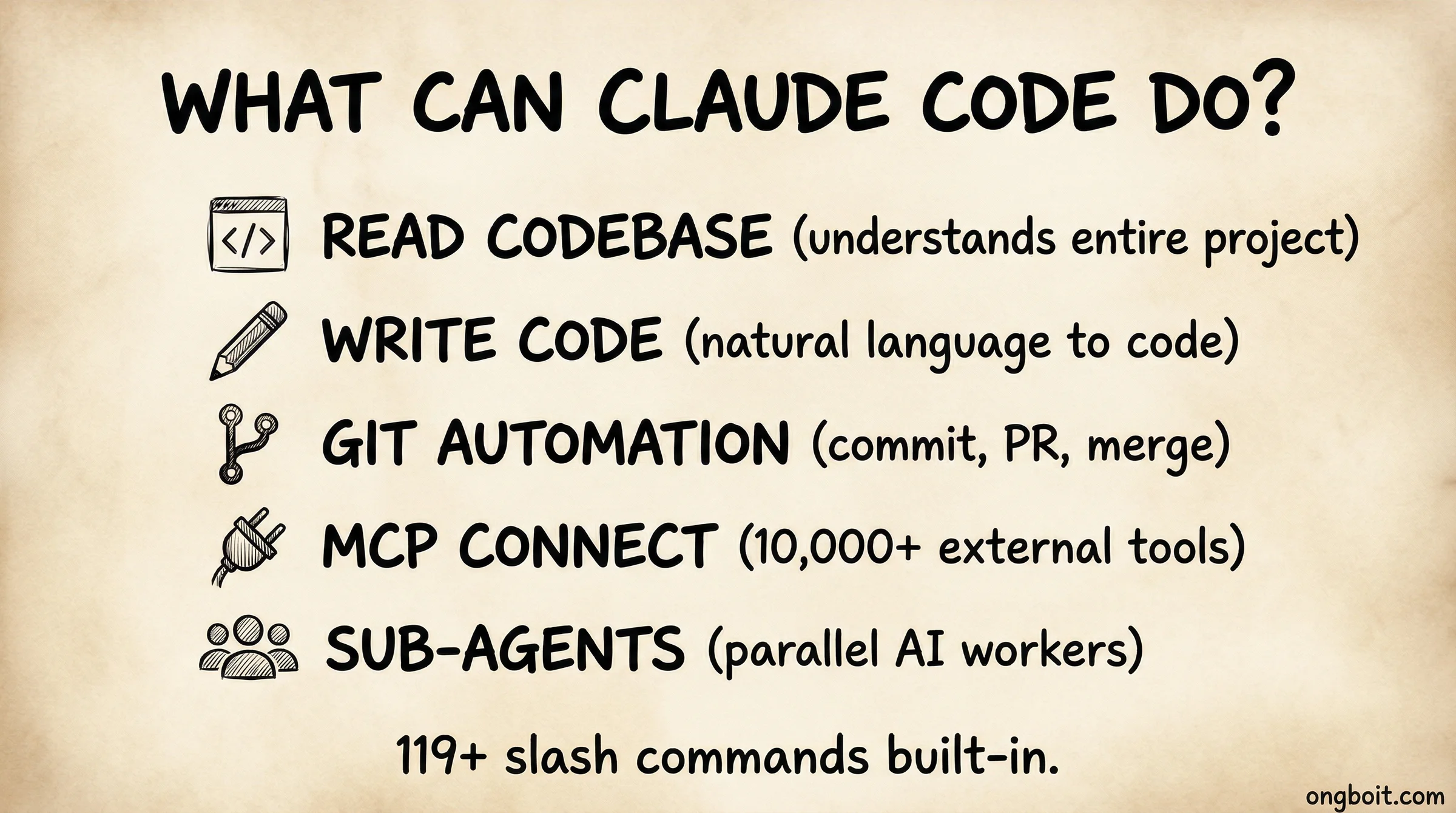 Claude Code 5 tinh nang chinh