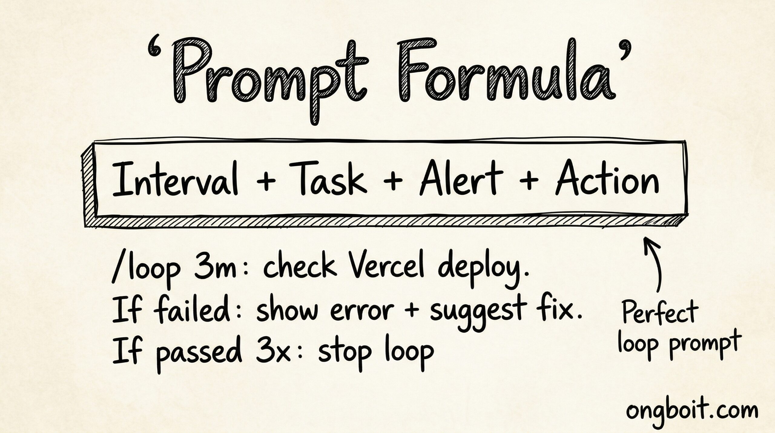 Prompt formula