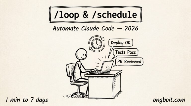 Claude Code loop and schedule automate recurring tasks 2026