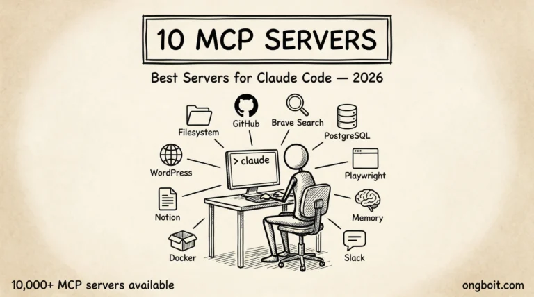 10 MCP Servers best for Claude Code 2026 wheel diagram