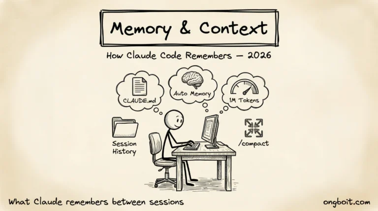 Claude Code Memory & Context: Hướng Dẫn Quản Lý (2026)