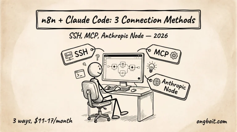 n8n + Claude Code: 3 cach ket noi SSH, MCP, Anthropic Node — huong dan setup tung buoc chi phi $11-17/thang