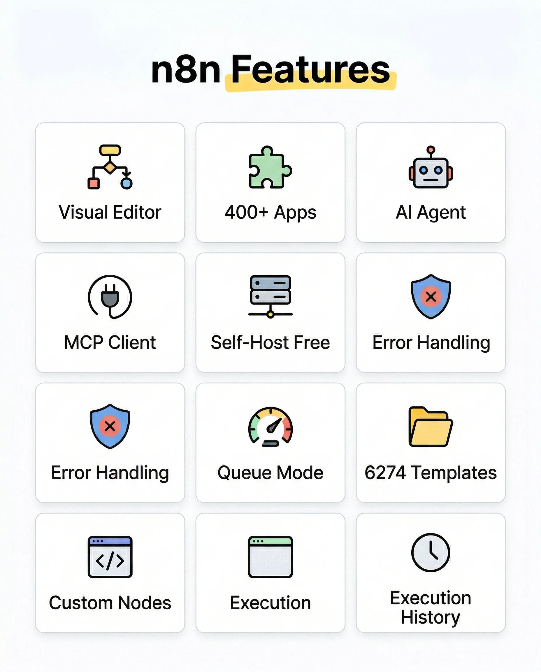 10 tính năng nổi bật của n8n workflow automation