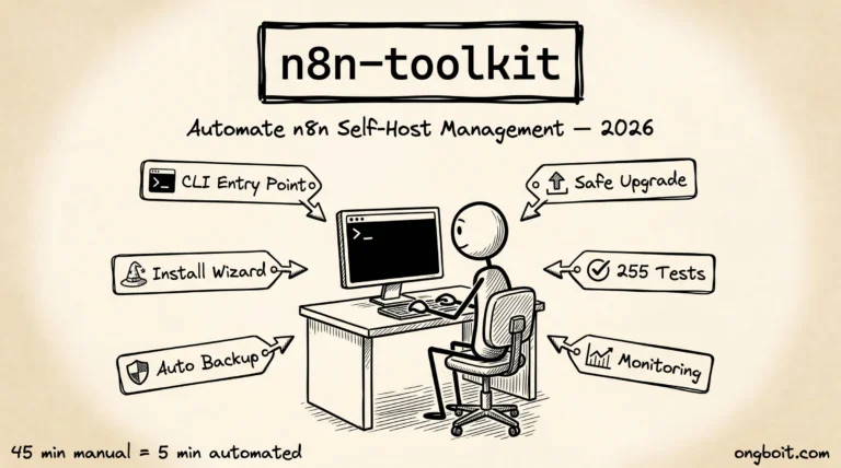 n8n-toolkit: Tự động hóa n8n self-host với 1 lệnh