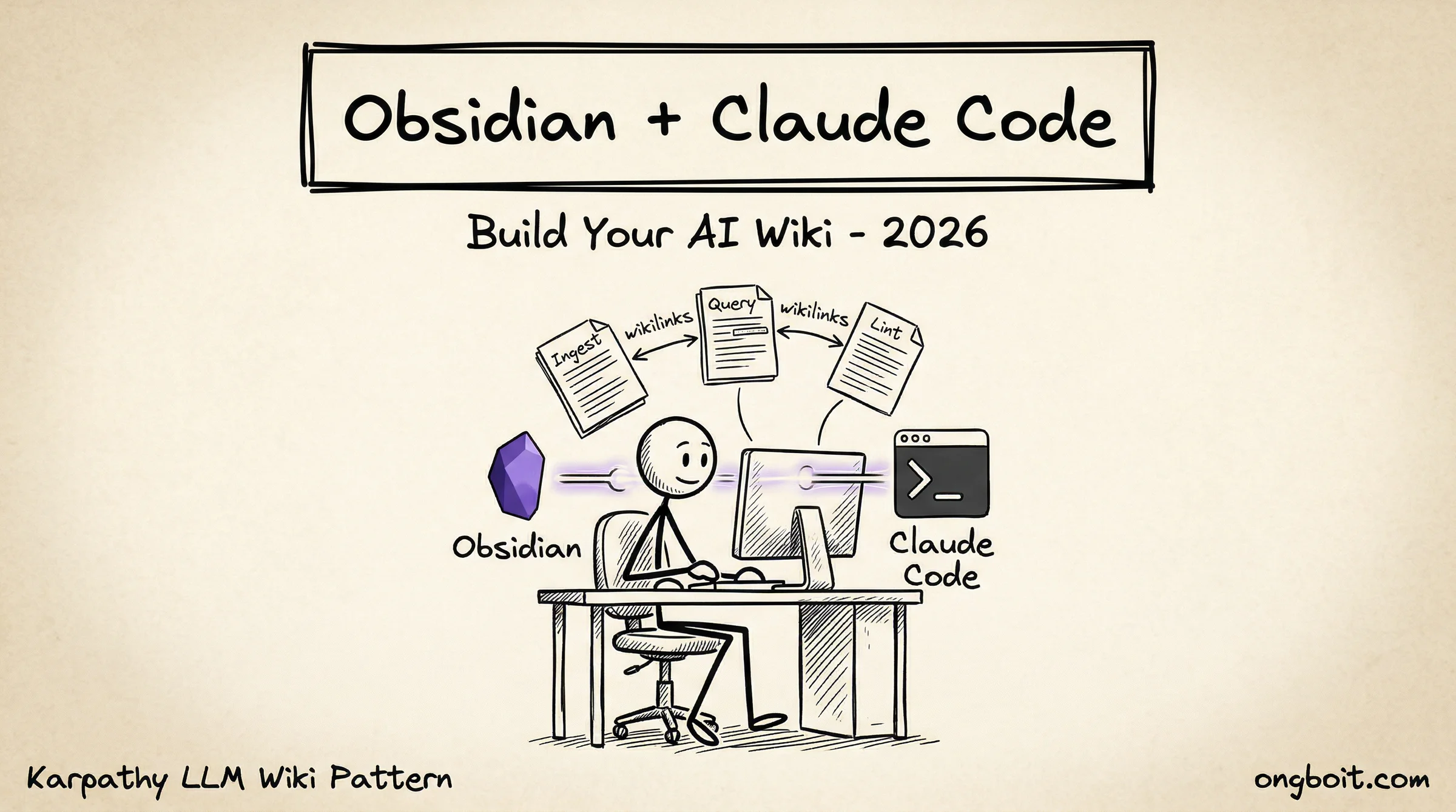Obsidian + Claude Code: xây wiki kiến thức bằng AI theo Karpathy LLM Wiki Pattern