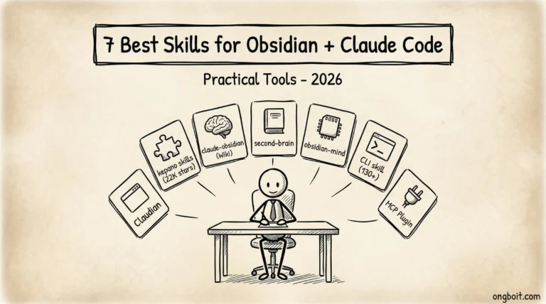 Obsidian + Claude Code Thực Chiến: 7 Skills, Workflows & Bases (2026)