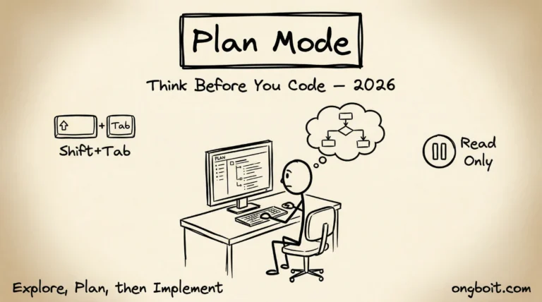 Claude Code Plan Mode: Complete Guide (2026)