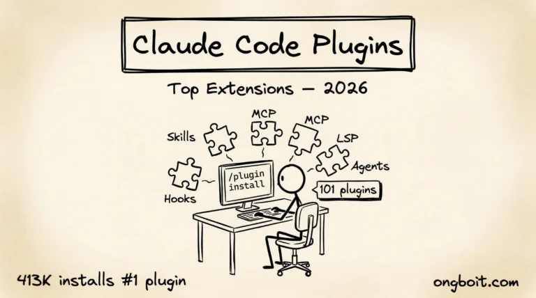 Top Claude Code Plugins 2026: Complete Guide 101 Plugins