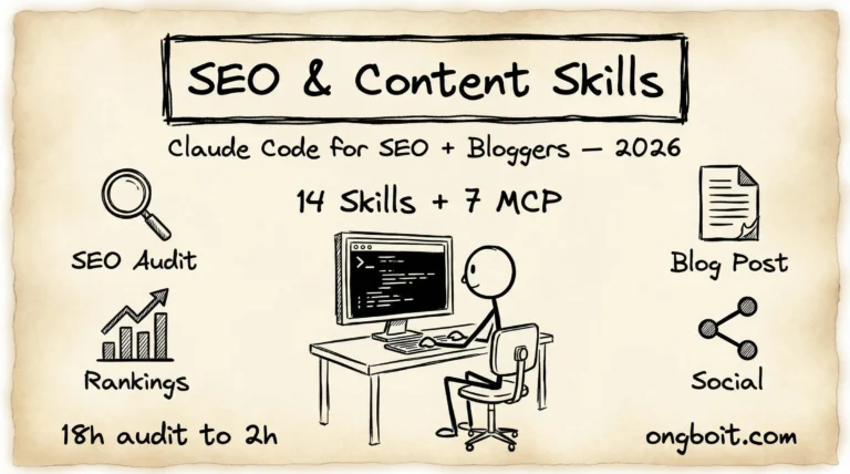 Claude Code Skills Cho SEO & Content Creator: Complete Guide (2026)