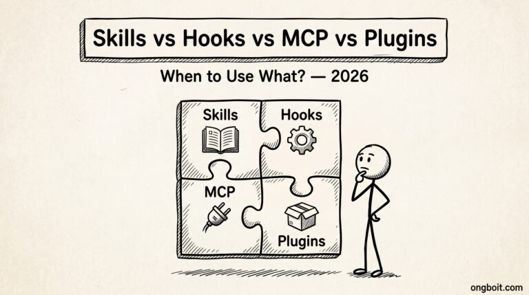 Skills vs Hooks vs MCP vs Plugins four puzzle pieces comparison