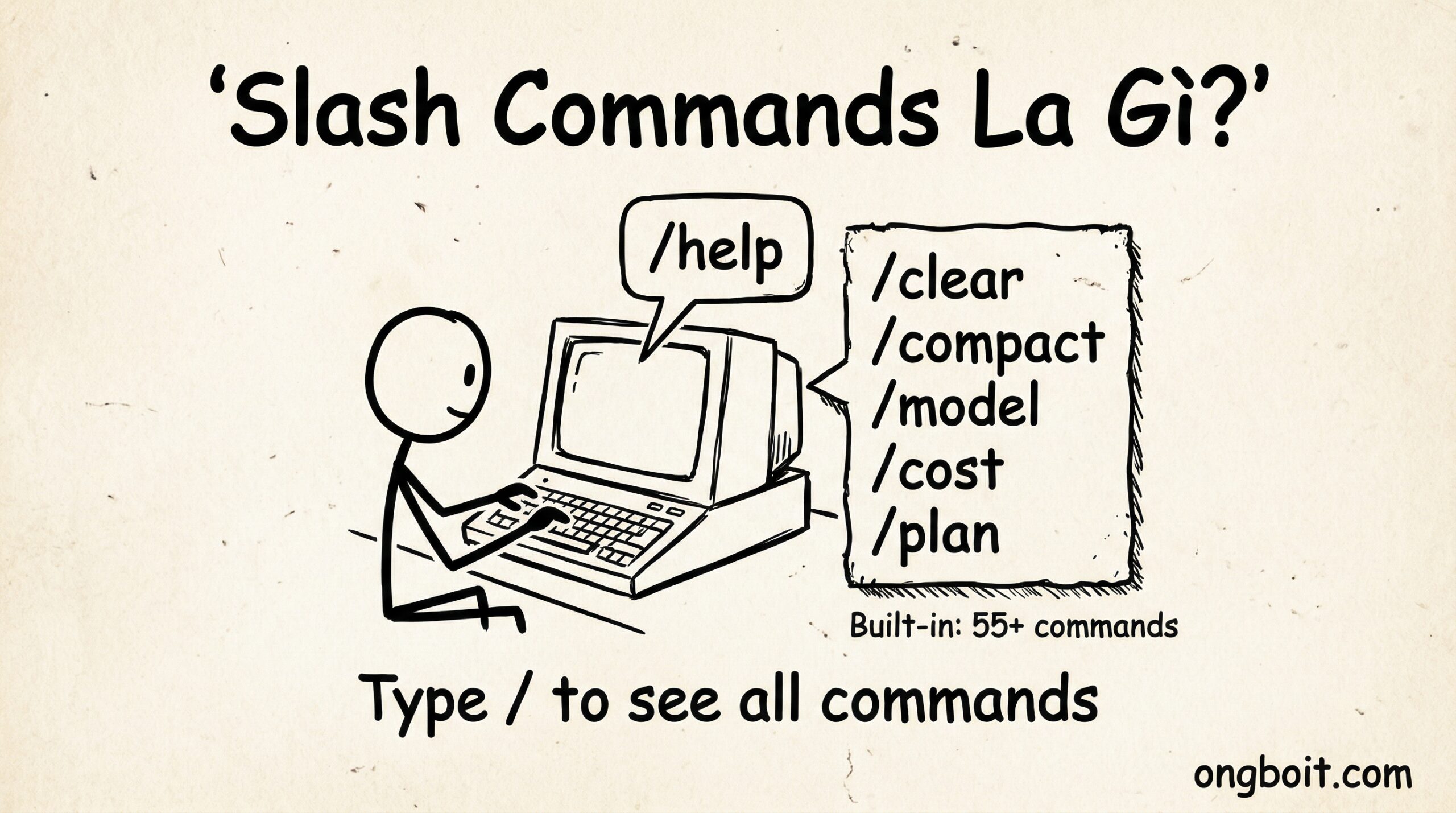 Slash commands la gi.