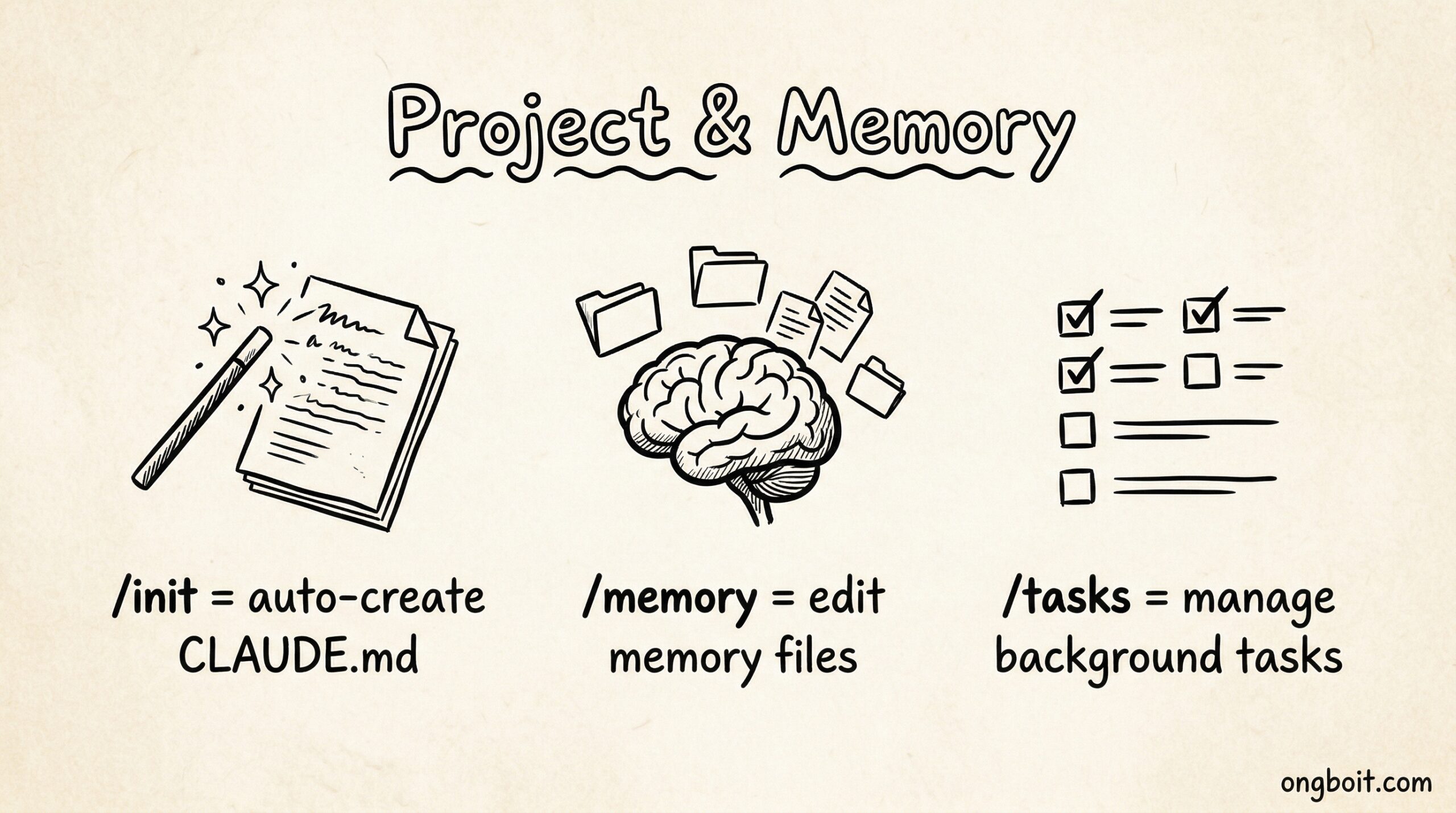 Project & memory.