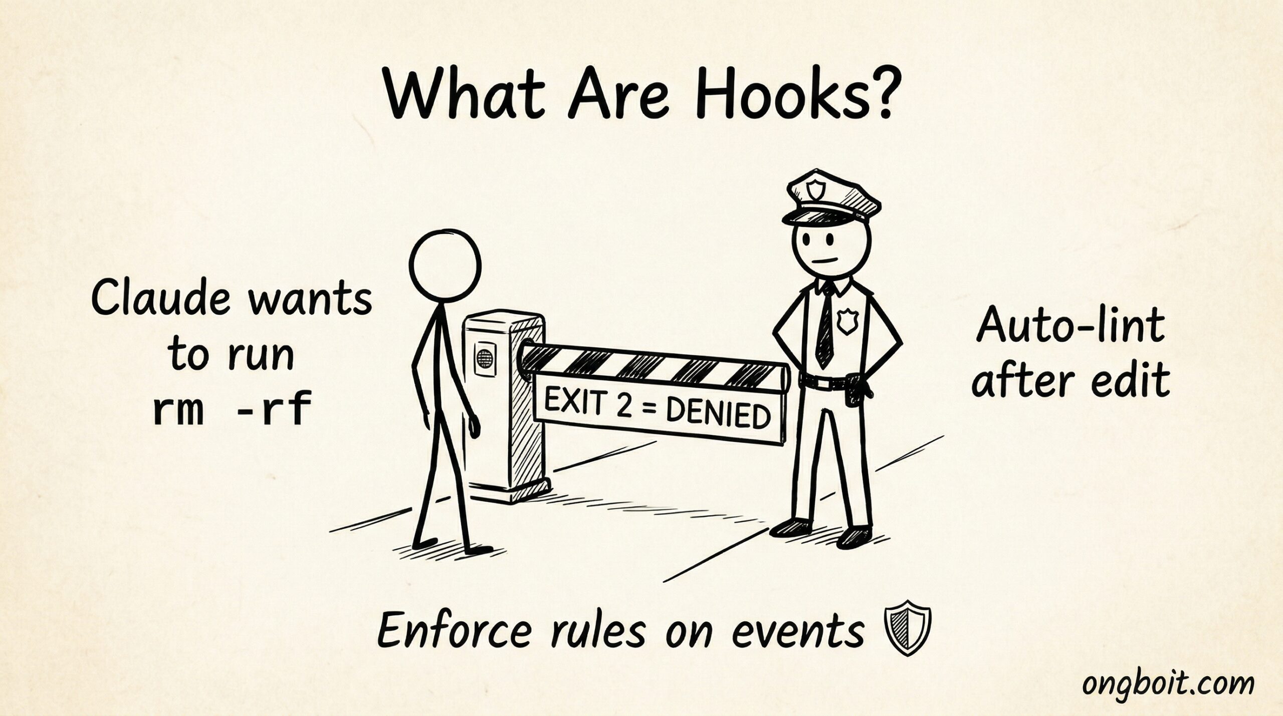 Hooks la gi va tai sao can hooks