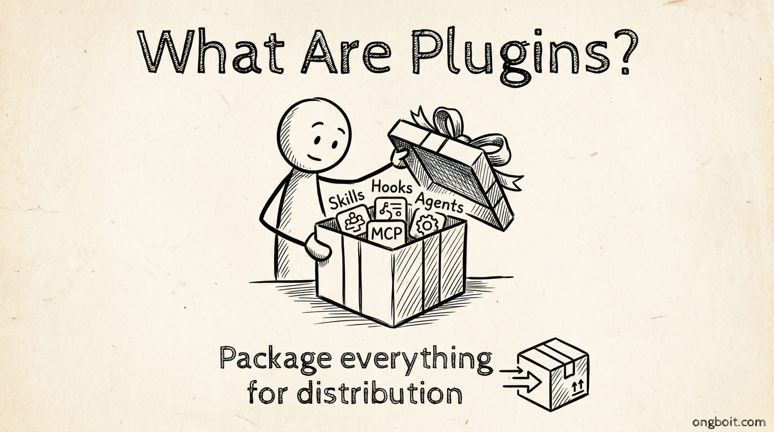 Plugins la gi va vi sao moi quan trong