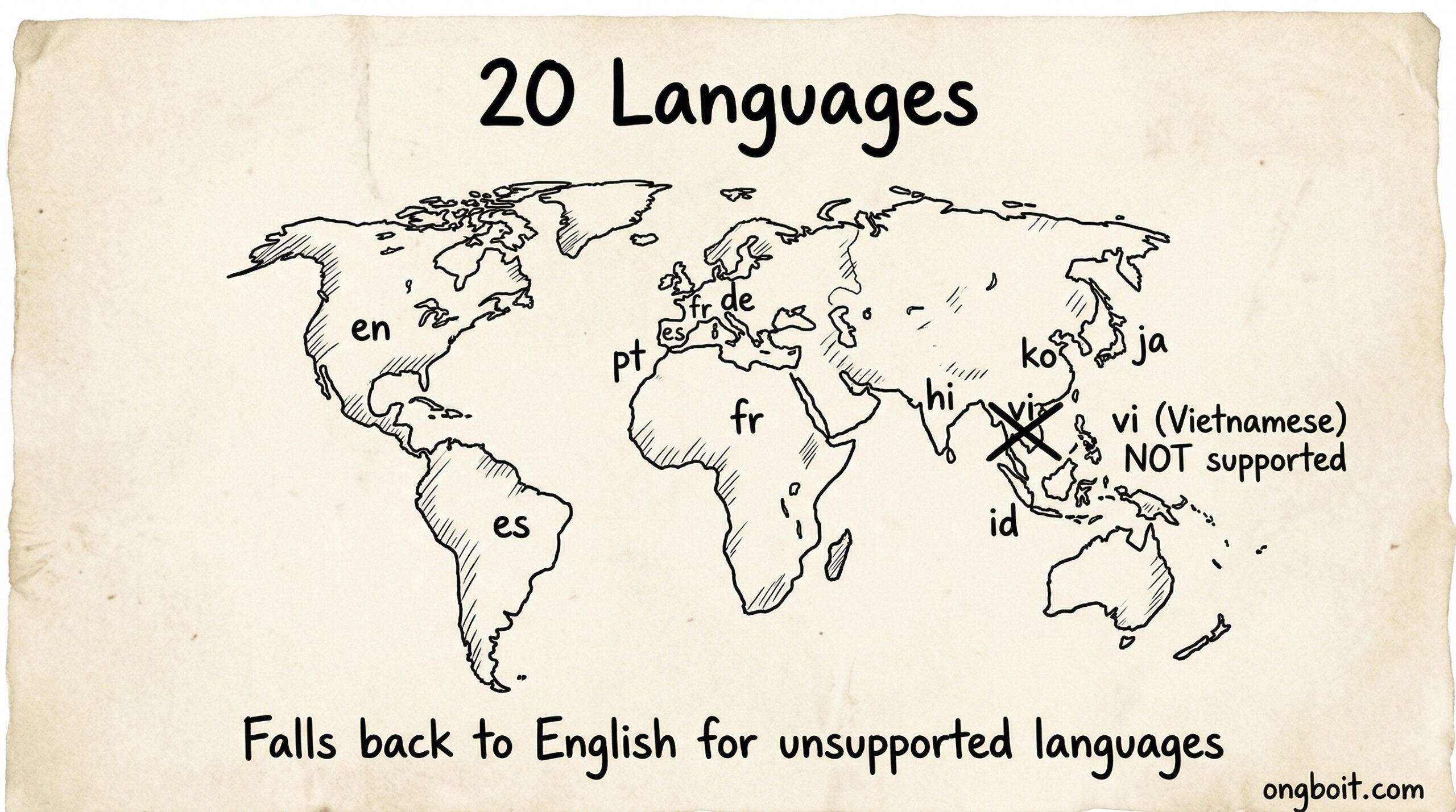 20 languages