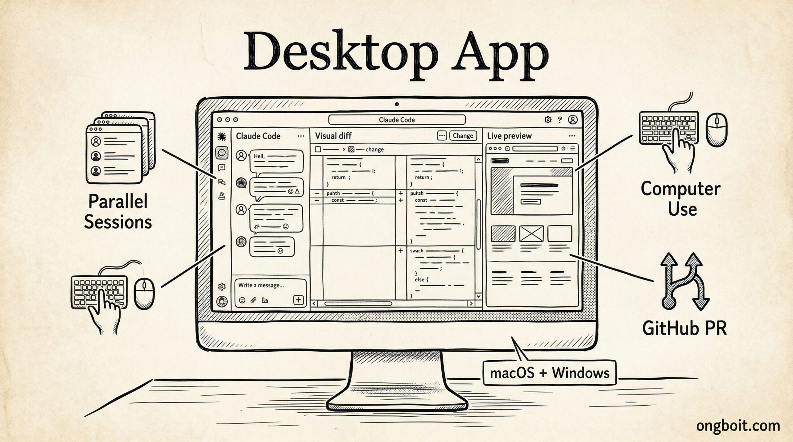 Desktop app