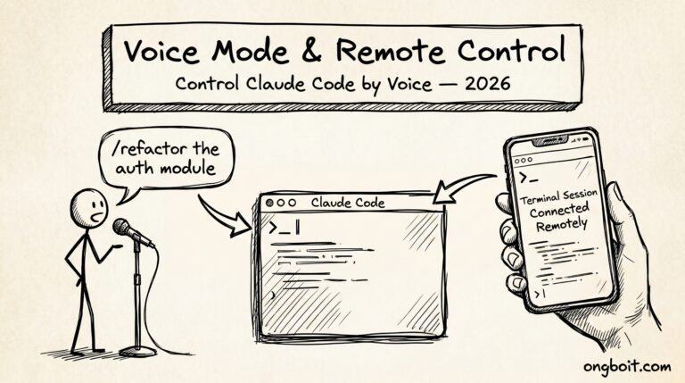 Claude Code Voice Mode & Remote Control: Điều Khiển AI Bằng Giọng Nói (2026)