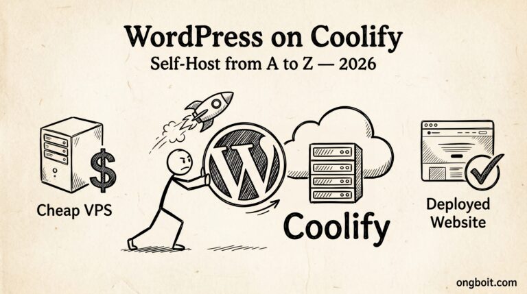 WordPress tren Coolify self-host tu A den Z