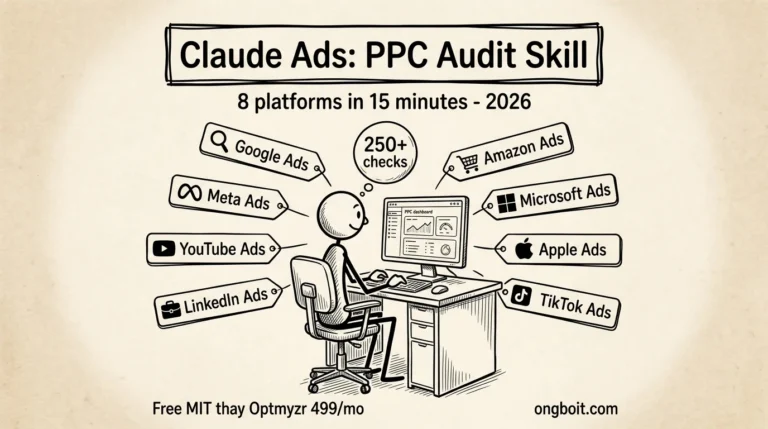 Claude Ads PPC audit skill cho Claude Code: 8 platform Google Meta YouTube LinkedIn TikTok Microsoft Apple Amazon, 250+ checks, 15 phút