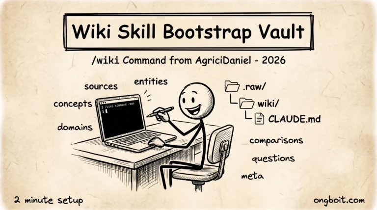 Wiki Skill Bootstrap Vault