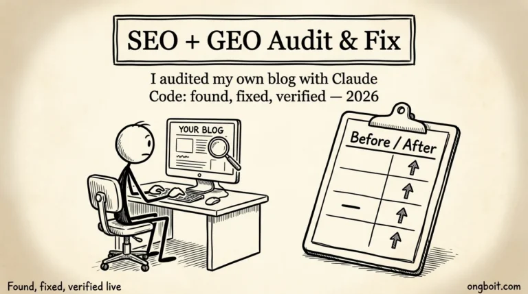Case study: Cách mình dùng claude-growth để SEO-GEO audit và fix bằng Claude Code