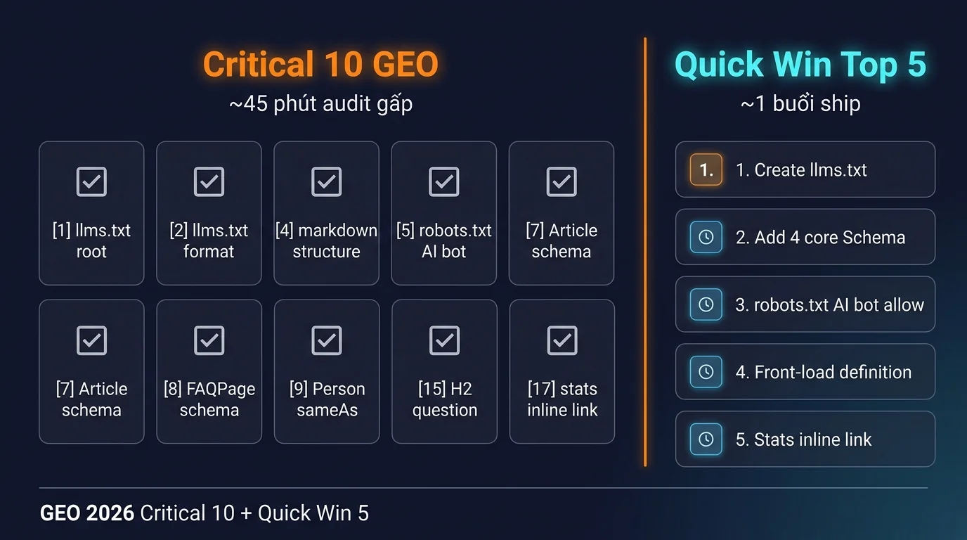 Critical 10 + Quick Win 5 GEO AI search 2026 dark tech