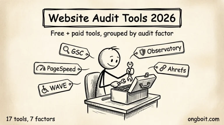 Hero công cụ audit website 2026: nhân vật với hộp công cụ, 5 tool GSC PageSpeed WAVE Observatory Ahrefs